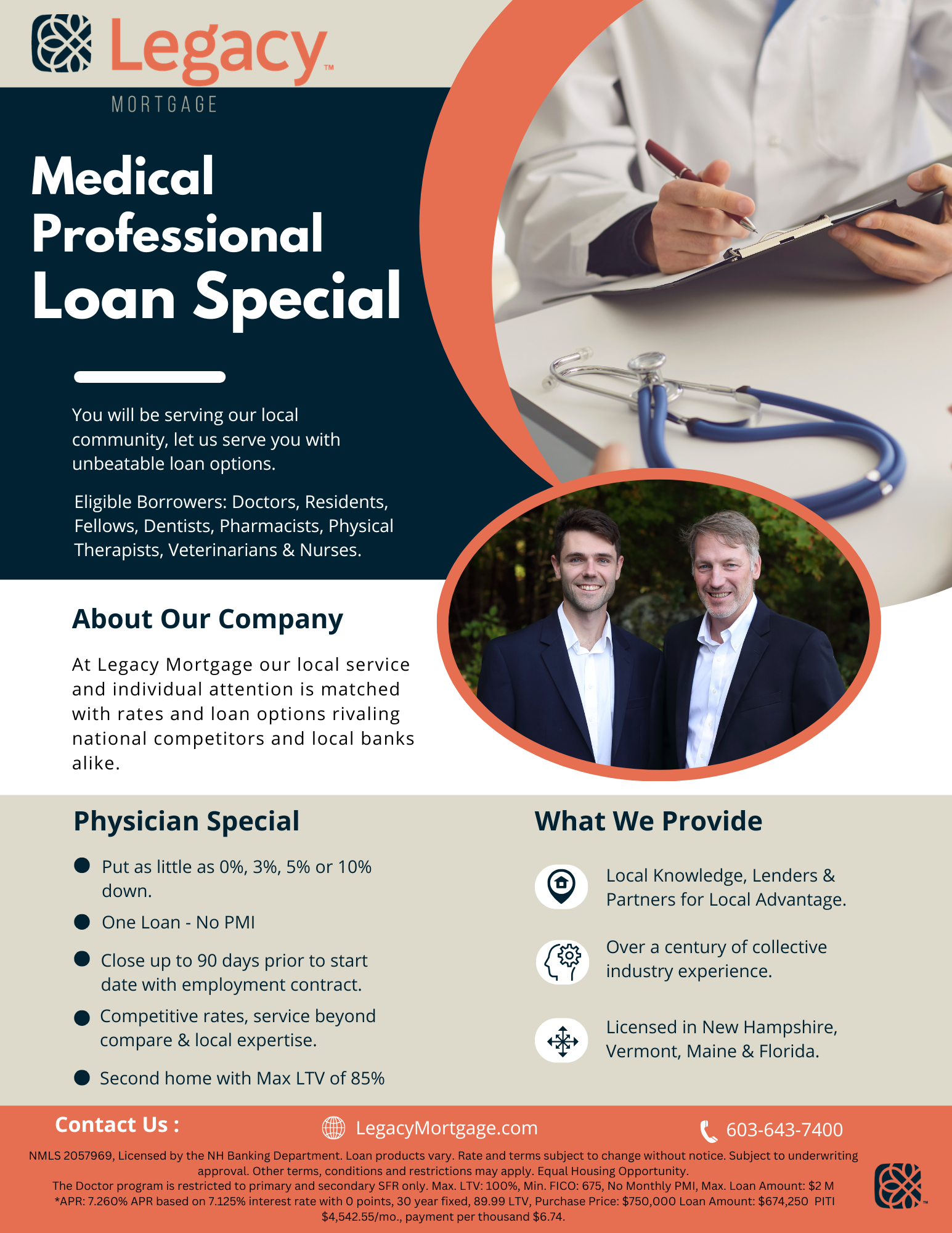 Medical Professional Loan Special